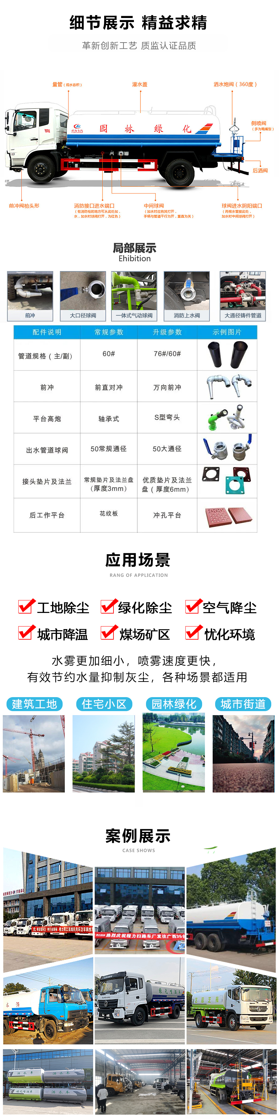 國六東風(fēng)華神T5 后雙橋20噸灑水車_20方灑水車_程力灑水車廠